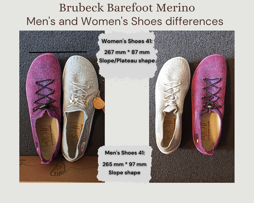 Brubeck barefoot cipőteszt férfi szürke női szilva méret összehasonlítás